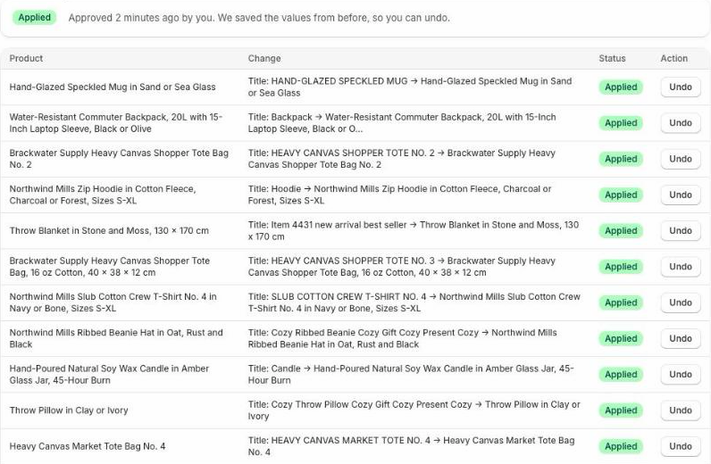 Neryn's fix history: 50 rewritten product titles, each shown before and after with an Undo button